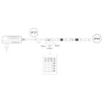 Banda LED, plastic, 30 LED-uri RGB pe metru, inclusiv conector, dimabil,telecomanda, intensitate variablia, multicolor LxWxH: 4950x10x3, inclusiv 90xRGB LED 0.18W 12V, colorat, 330lm. - imagine 6