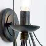 Aplica VELA, E14 2x40W otel finisaj antic, 40x40cm IP20 ORION - imagine 4