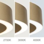Pendul LED KOLK, Baza din otel, Abajur din aluminiu cu banda LED, Auriu periat, 40W/2500lm/3CCT Lumina calda-neutra-rece, Dimambil, Diametru 40cm, Inaltime 200cm IP20 ORION - imagine 6