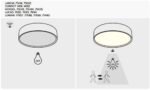 Plafonieră Sedona2, metal negru, abajur alb, LED 24W, Ø395MM - imagine 7