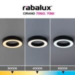 Plafonieră Cirano, metal negru, abajur alb, LED 24W, Ø400MM - imagine 8