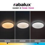 Plafonieră Danny2, metal alb, LED 60W, Ø580MM (cod 71443) - imagine 10