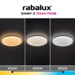 Plafonieră Danny2, metal alb, LED 34W, Ø380MM (cod 71446) - imagine 10