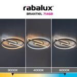 Plafonieră Brantiel, metal/ acril gri-bej, abajur alb, LED 55W, L530MM - imagine 10