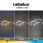 Plafonieră Lureo, metal negru mat, abajur alb, LED 24W, L600MM - imagine 12