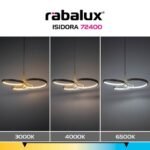 Pendul Isidora, metal gri-bej, abajur alb, LED 50W, Ø480MM - imagine 10