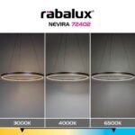 Pendul Nevira, metal maro cafea periat, abajur alb, LED 36W, Ø600MM - imagine 9