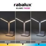 Veioză Elumo, plastic alb, LED 5W, L440MM, H290MM - imagine 11