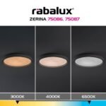 Plafonieră Zerina, plastic alb, LED 31W, Ø415MM - imagine 13