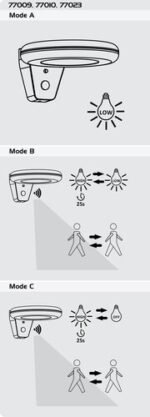 Lampă solară Certovo, aluminiu negru, abajur alb, LED 4W, Ø185MM, H100MM - imagine 6