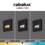 Lumină indirectă Lunca, plastic negru, LED 1W, H85MM (cod 77195) - imagine 10
