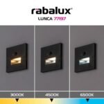 Lumină indirectă Lunca, plastic negru, LED 1W, H85MM (cod 77197) - imagine 10