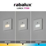Lumină indirectă Lunca, plastic alb, LED 1W, H85MM (cod 77198) - imagine 10